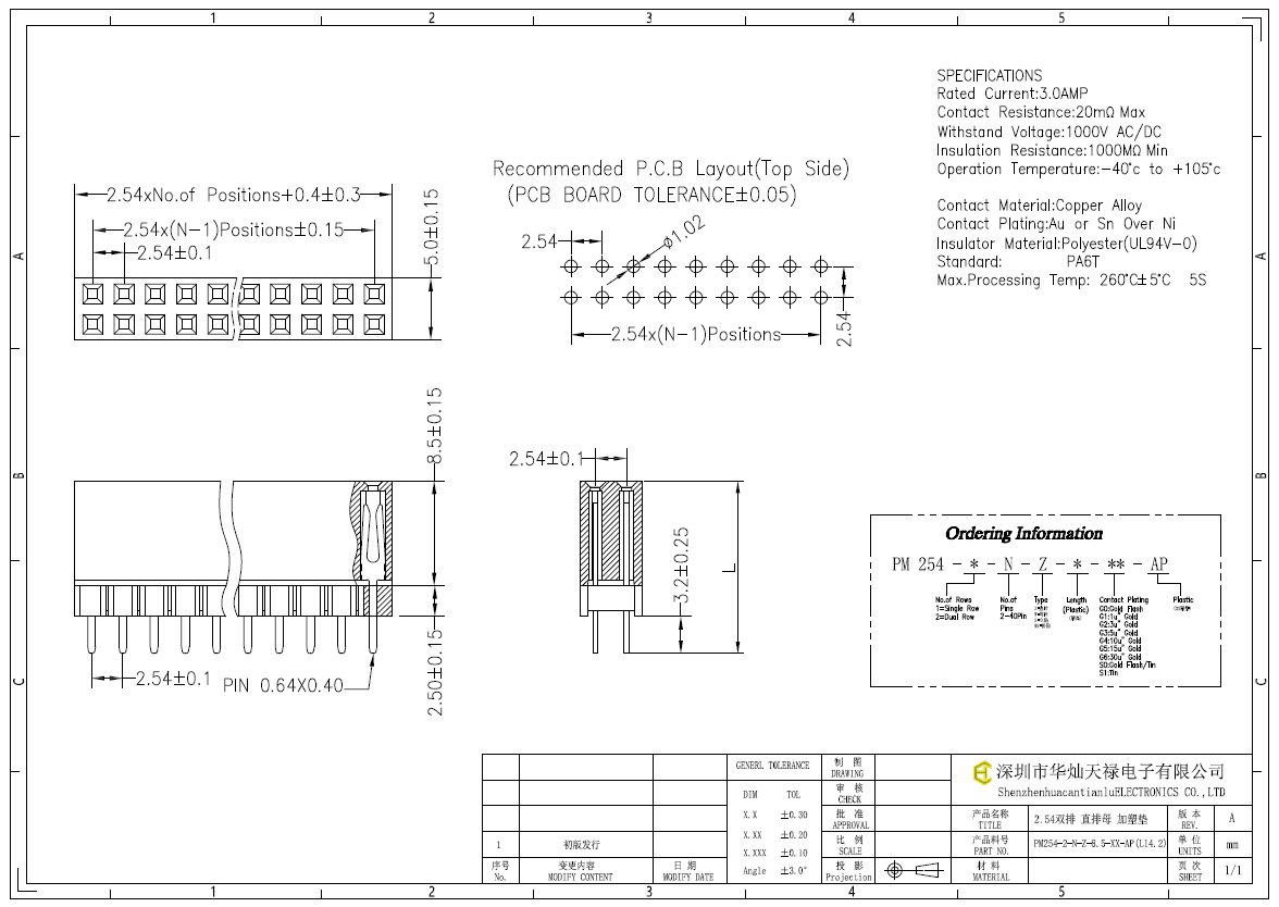 PM254-2-N-Z-8.5-XX-AP(L14.2)