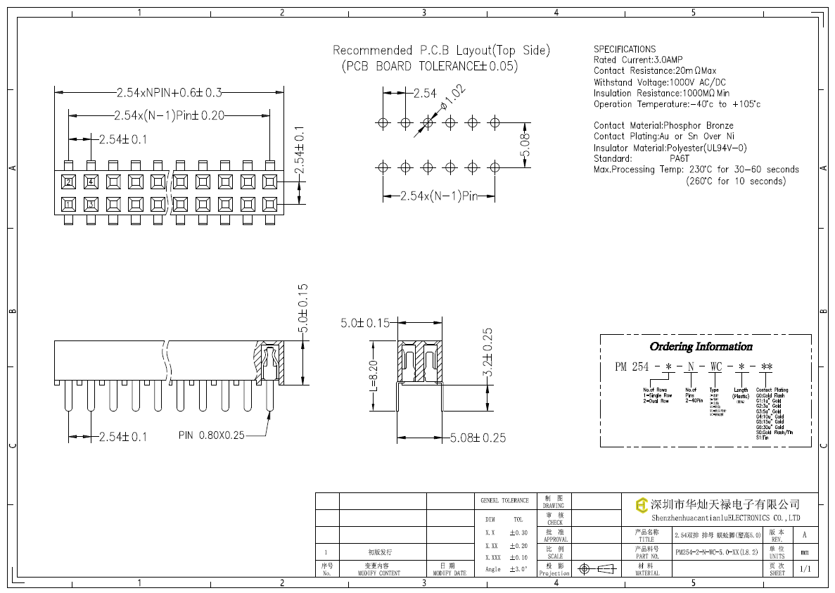 PM254-2-N-WC-5.0-XX(L8.2)