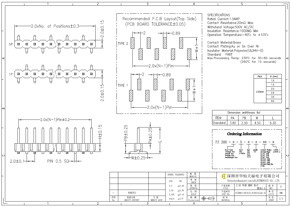 PZ200-1-N-S-2.0-XX-X(L6.3)