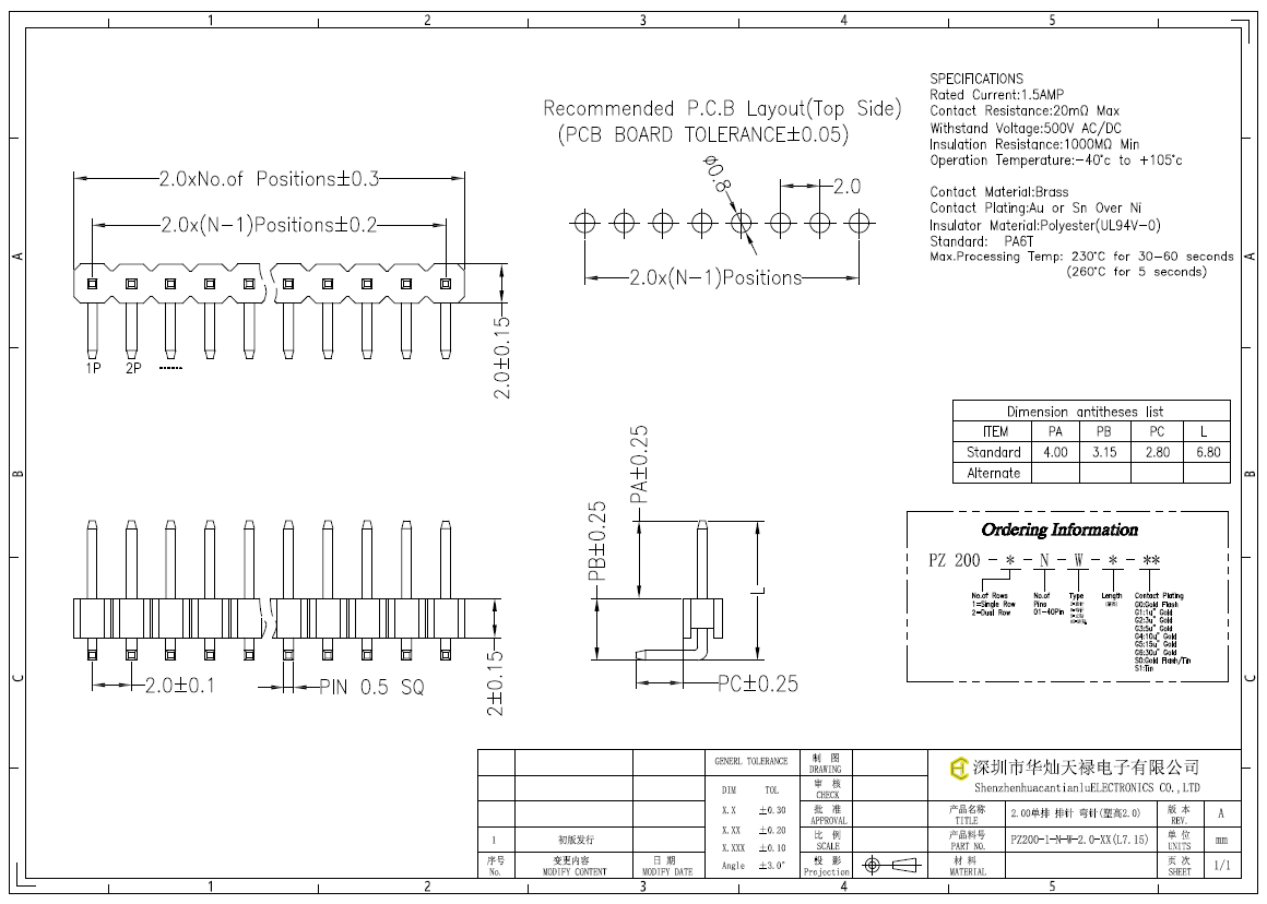 PZ200-1-N-W-2.0-XX(L7.15)