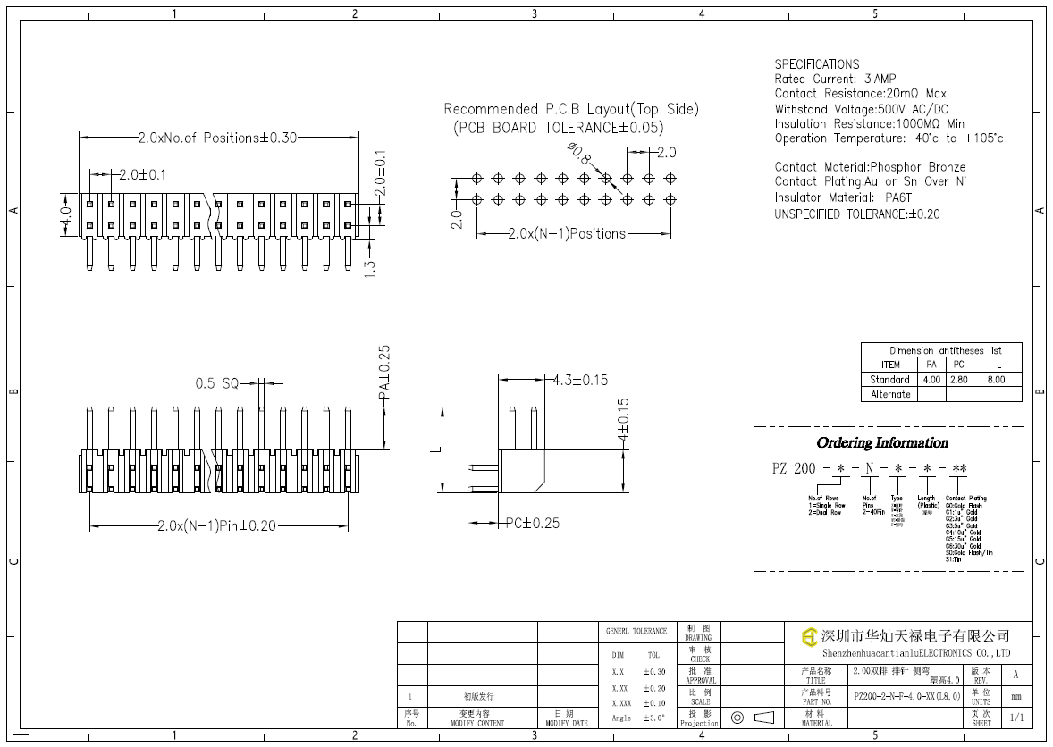 PZ200-2-N-F-4.0-XX(L8.0)