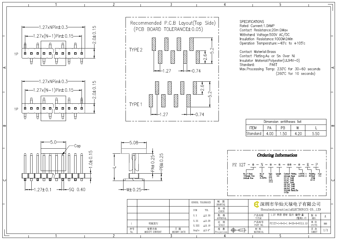 PZ127-1-N-S-1.0-XX-X-R(L5.5)