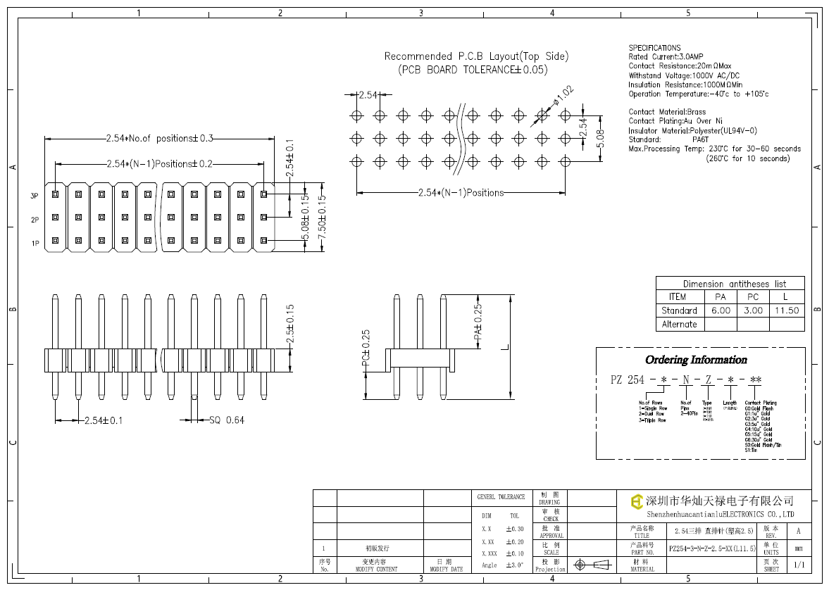 PZ254-3-N-Z-2.5-XX(L11.5)