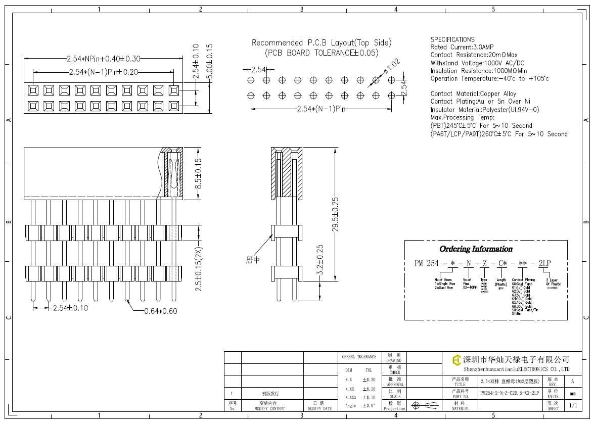 PM254-2-N-Z-C29.5-XX-2LP