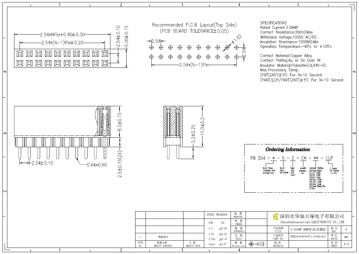 PM254-2-N-Z-C11.0-XX-1LP