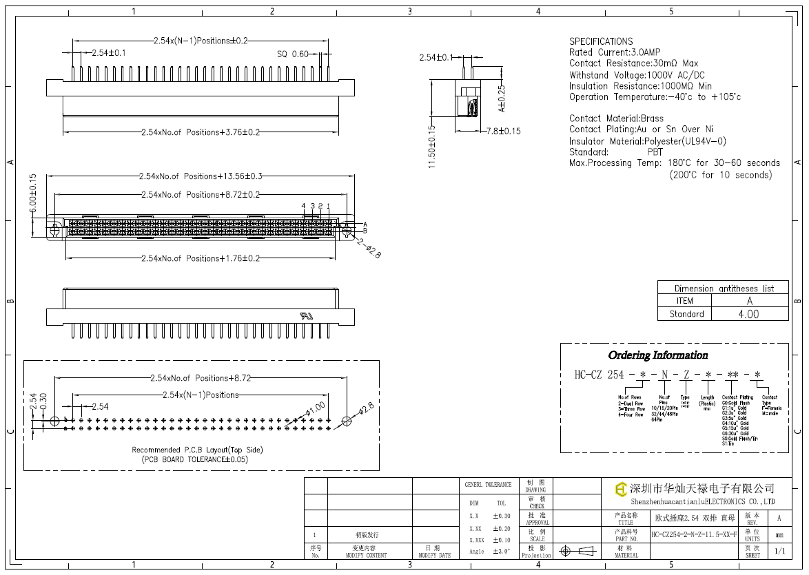 HC-CZ254-2-N-Z-11.5-XX-F