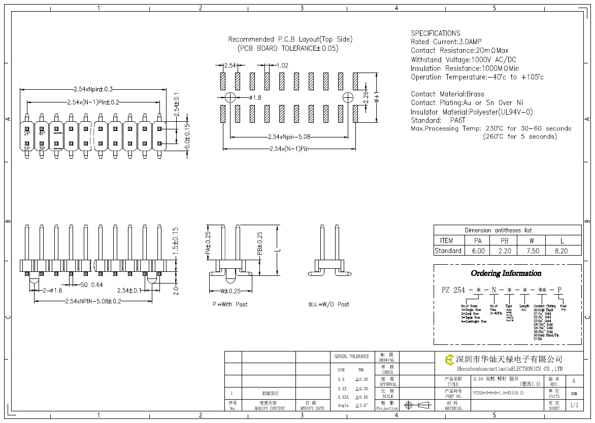 PZ254-2-N-S-1.5-XX(L8.2)