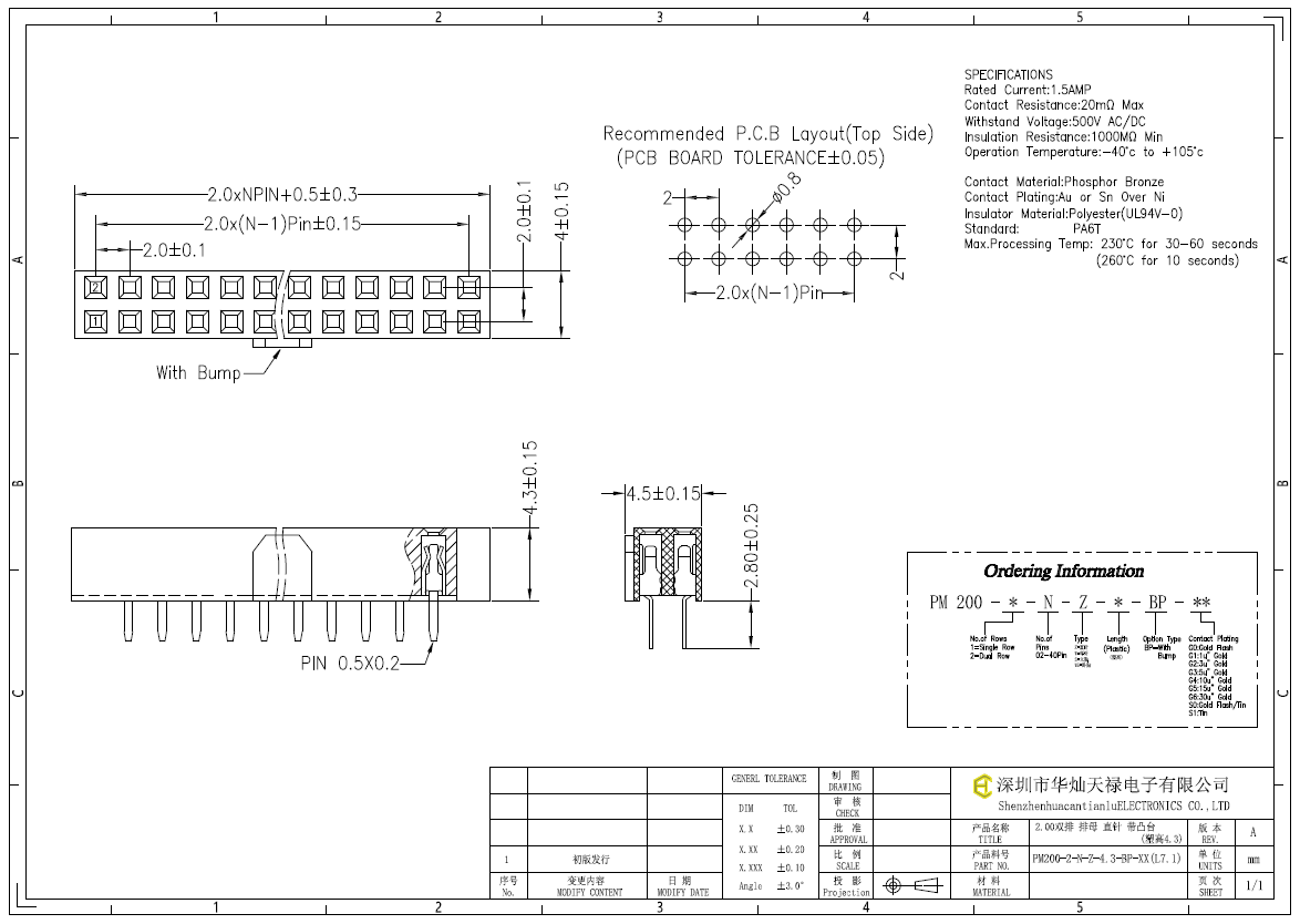 PM200-2-N-Z-4.3-BP-XX(L7.1)