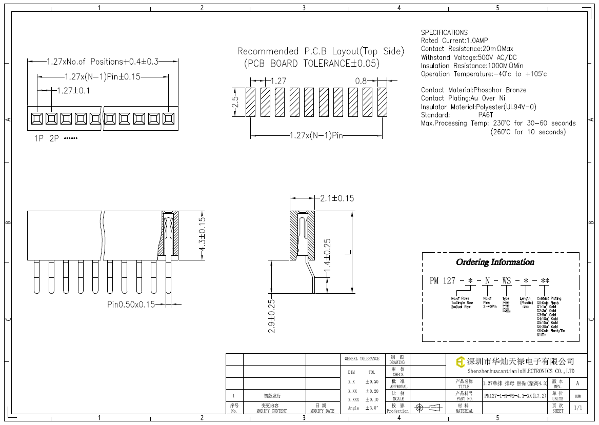 PM127-1-N-WS-4.3-XX(L7.2)