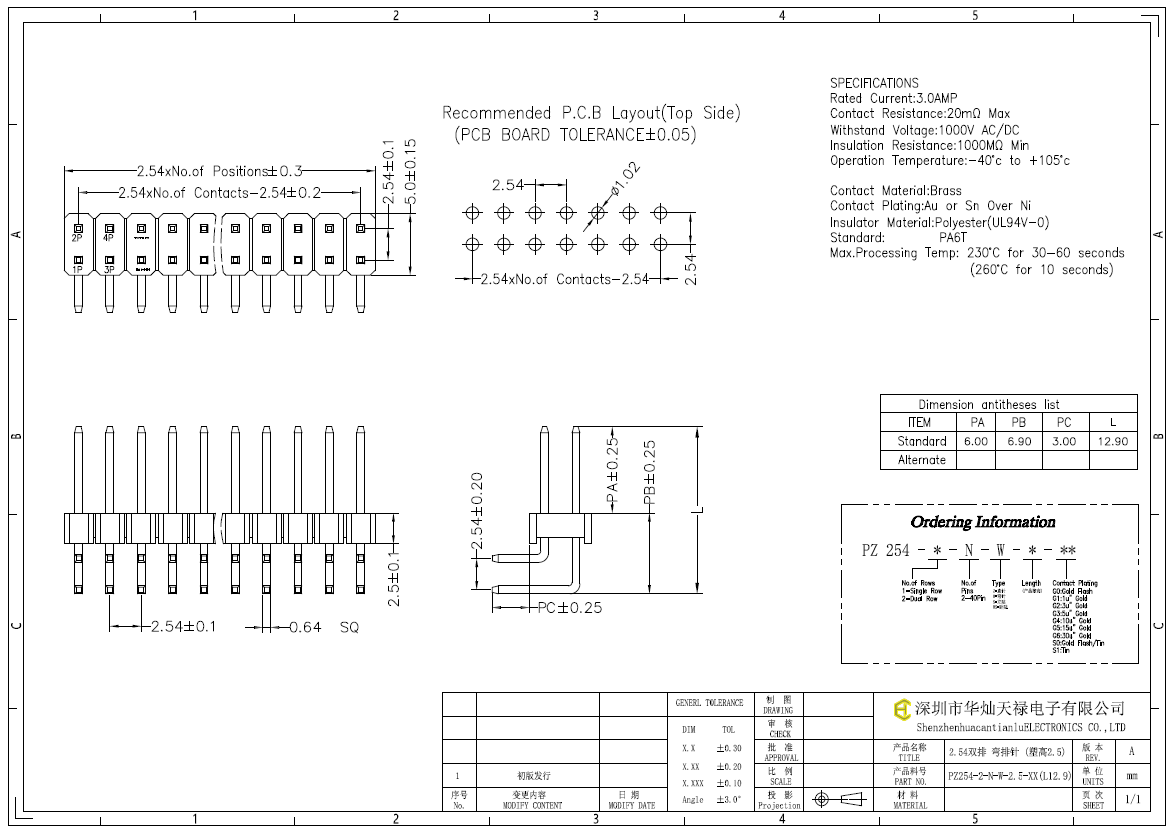 PZ254-2-N-W-2.5-XX(L12.9)