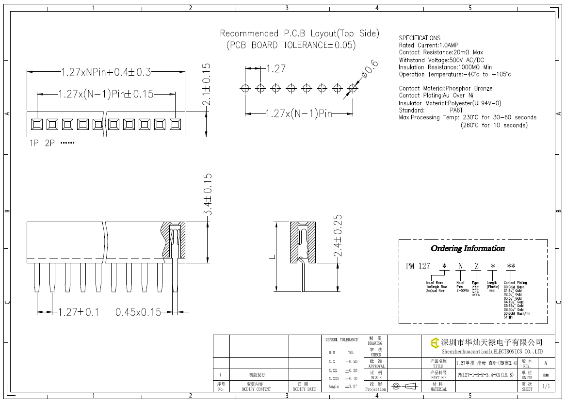 PM127-1-N-Z-3.4-XX(L5.8)