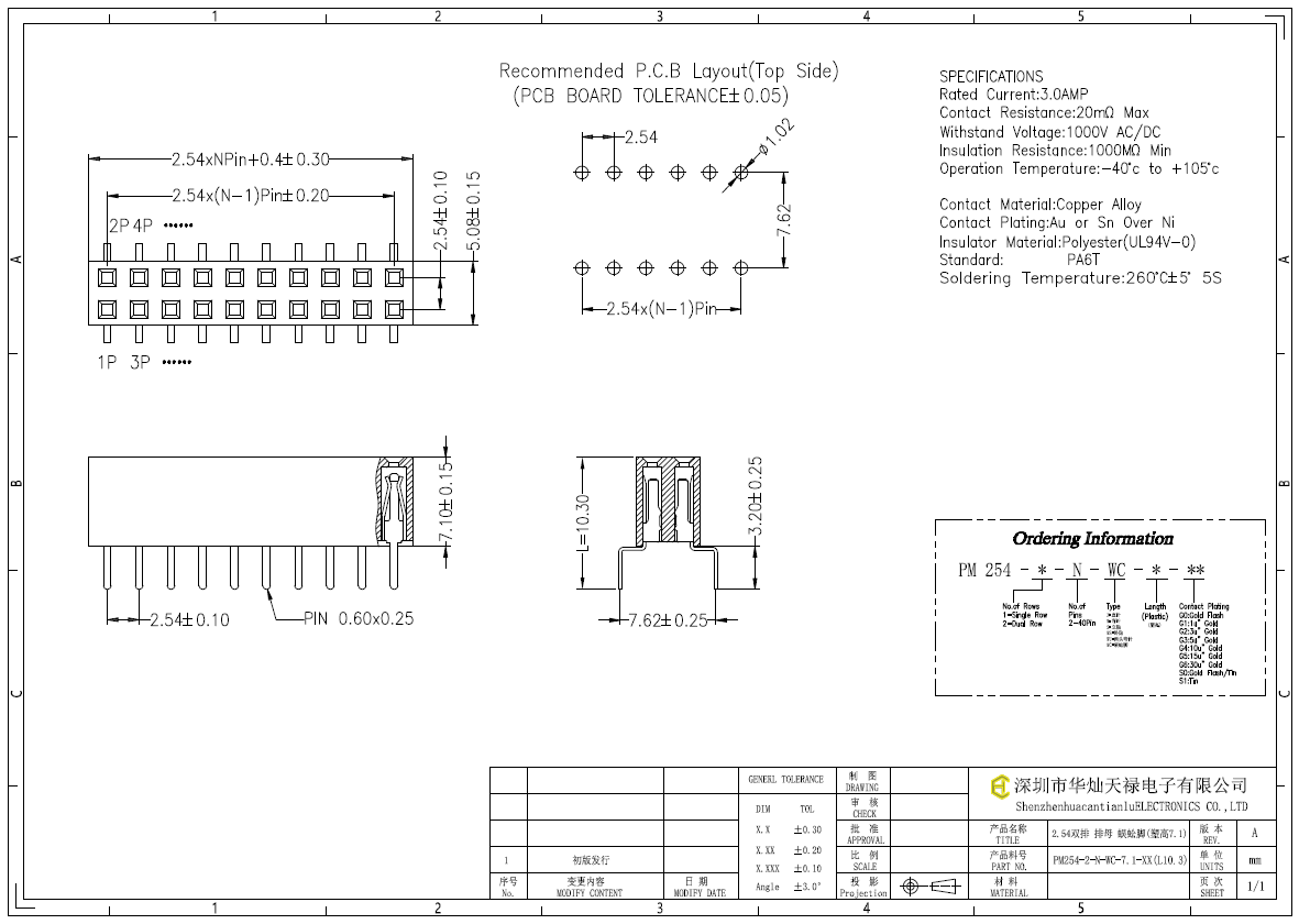 PM254-2-N-WC-7.1-XX(L10.3)