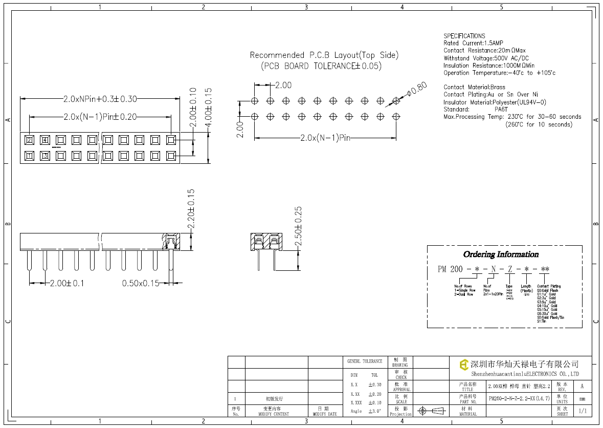 PM200-2-N-Z-2.2-XX(L4.7)