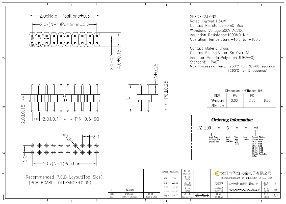 PZ200-2-N-Z-2.0-XX(PA2.0)