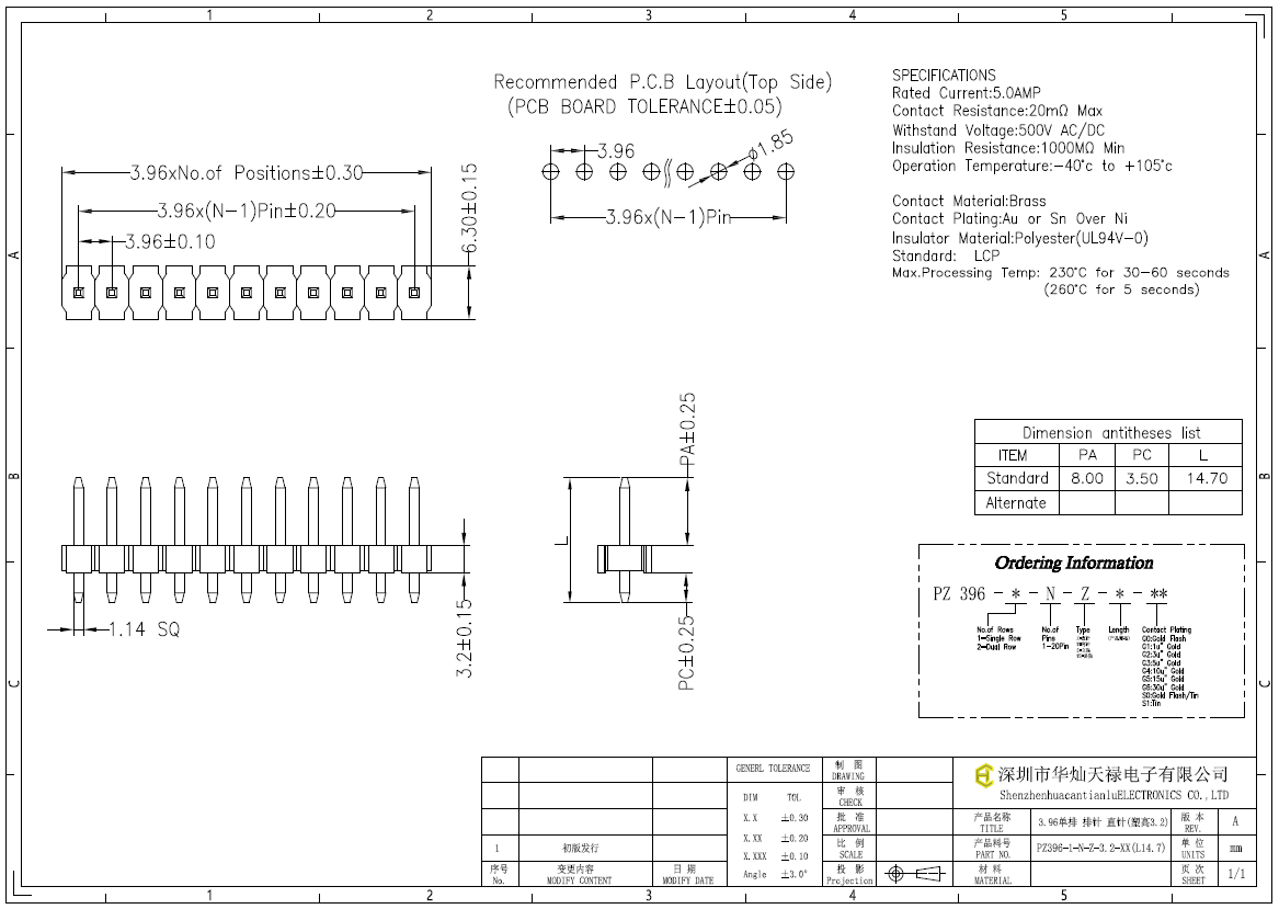 PZ396-1-N-Z-3.2-XX(L14.7)