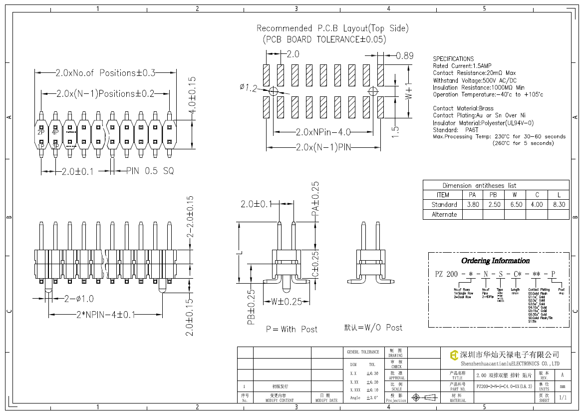 PZ200-2-N-S-C4.0-XX(L8.3)