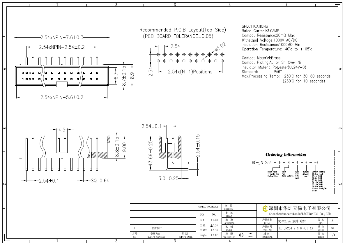 HC-JN254-2-N-W-8.8-XX