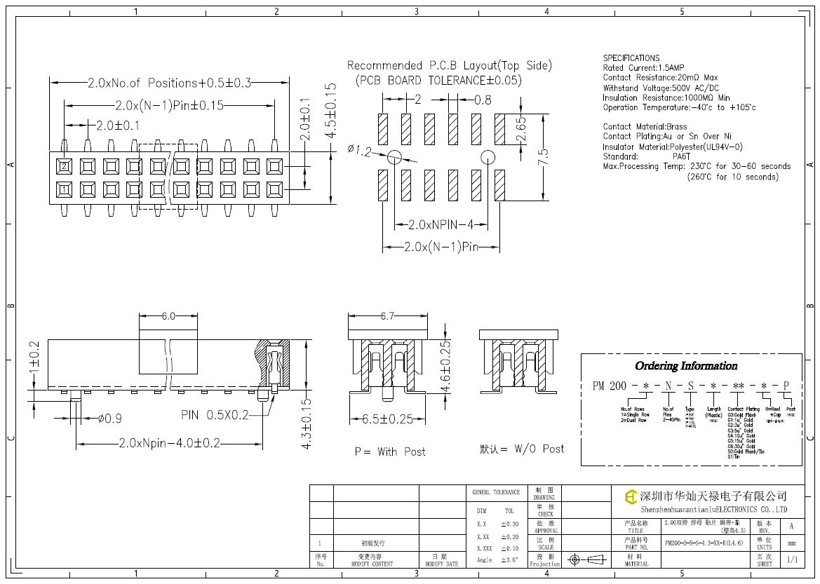 PM200-2-N-S-4.3-XX-R(L4.6)