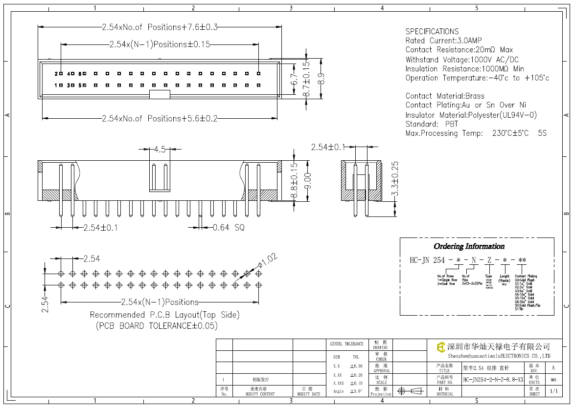 HC-JN254-2-N-Z-8.8-XX