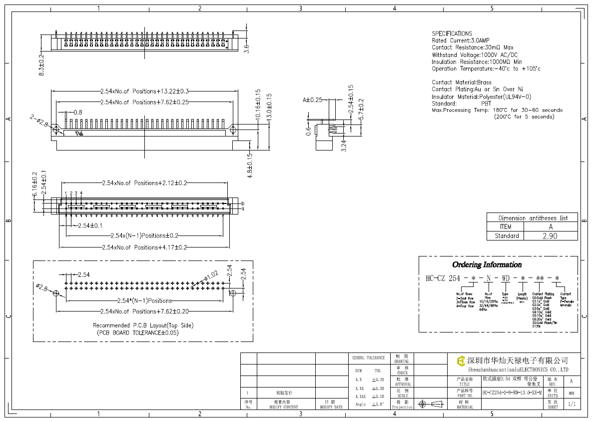 HC-CZ254-2-N-WD-13.0-XX-M