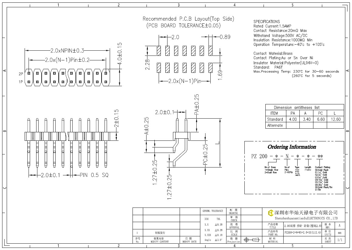 PZ200-2-N-WS-2.0-XX(L12.6)