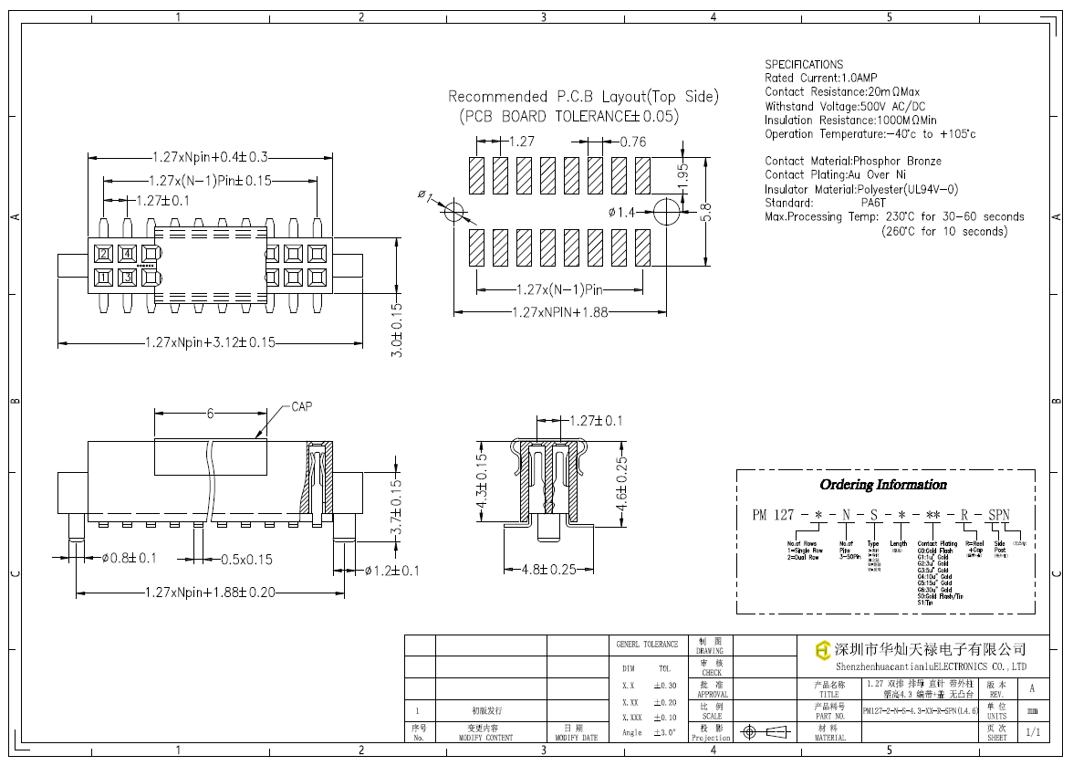 PM127-2-N-S-4.3-XX-R-SPN(L4.6)