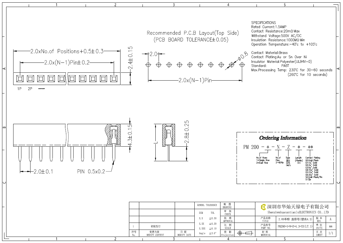 PM200-1-N-Z-4.3-XX(L7.1)