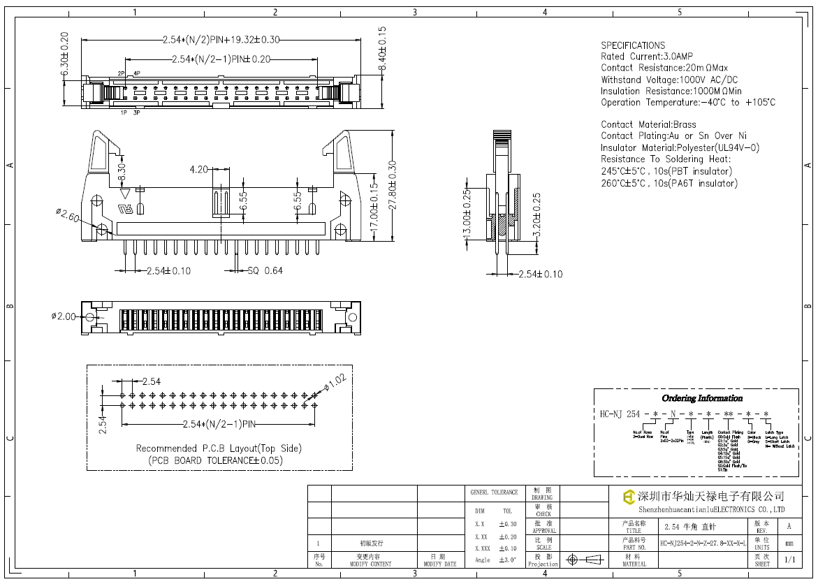 HC-NJ254-2-N-Z-27.8-XX-X-L