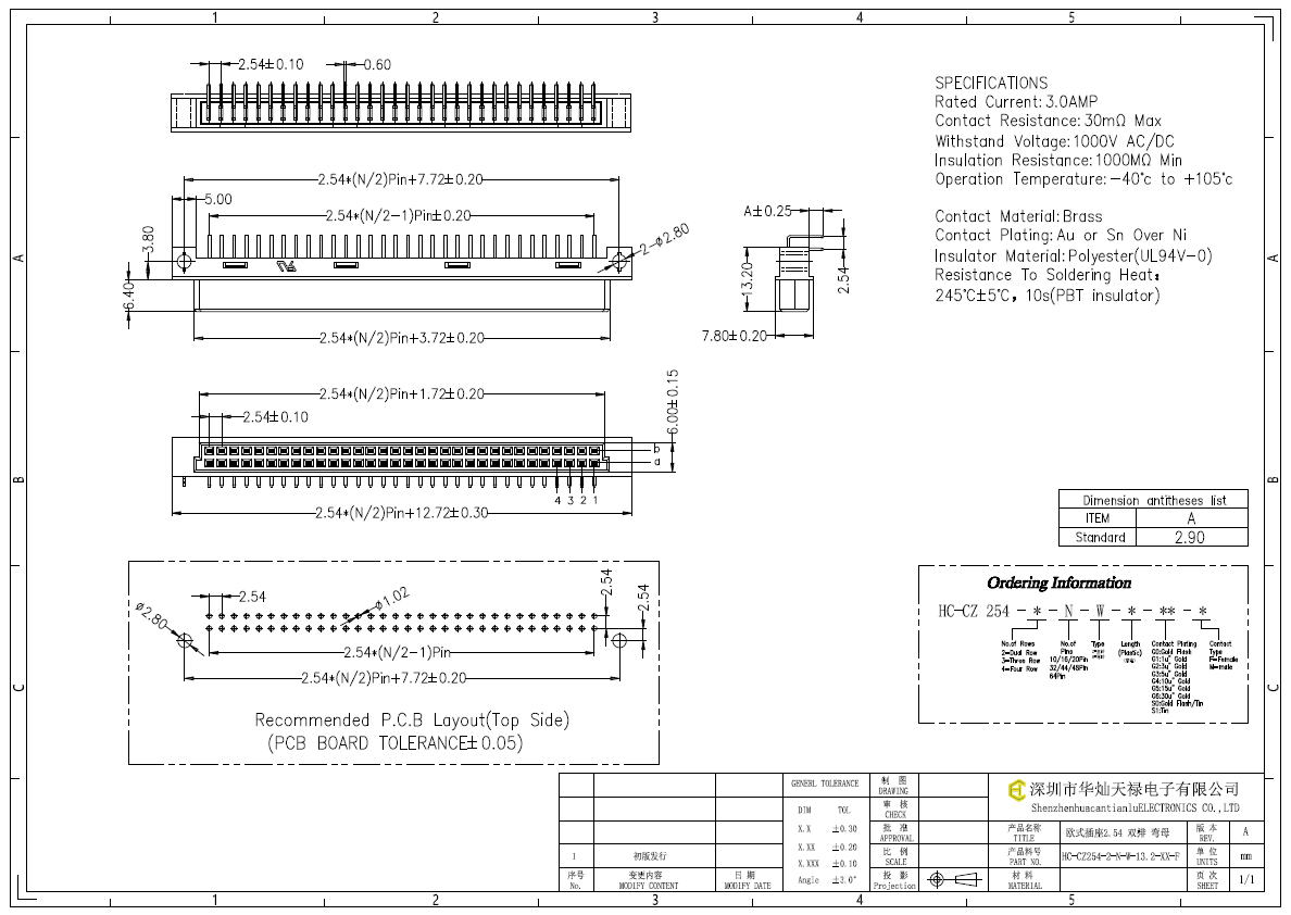 HC-CZ254-2-N-W-13.2-XX-F