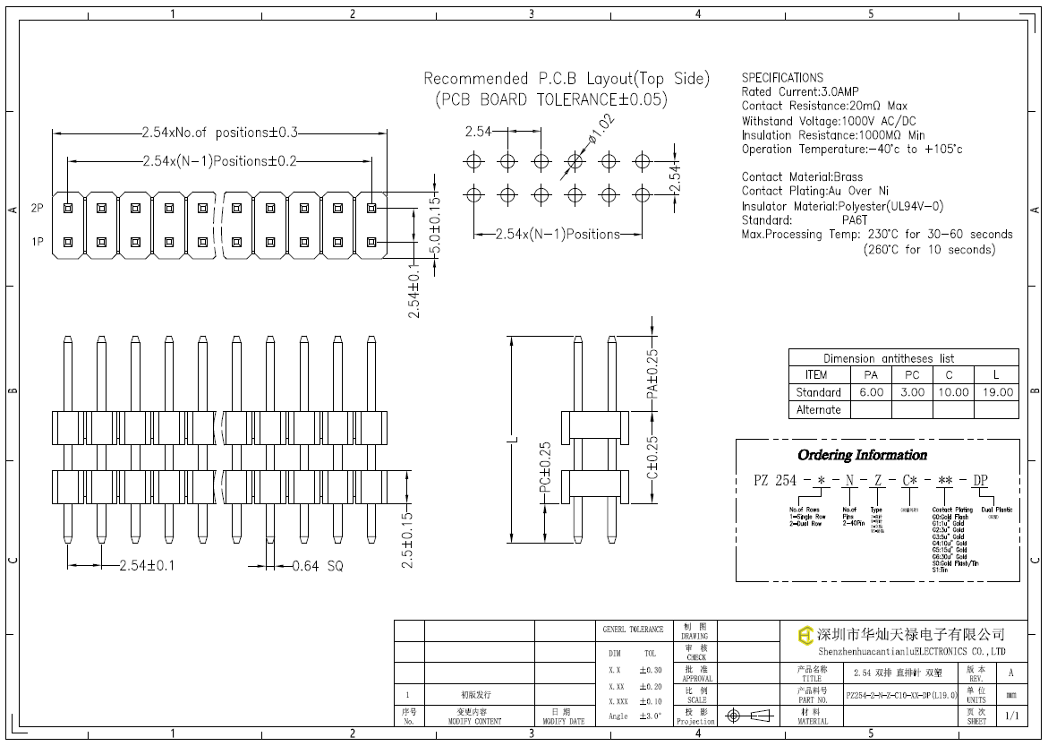 PZ254-2-N-Z-C10-XX-DP(L19.0)