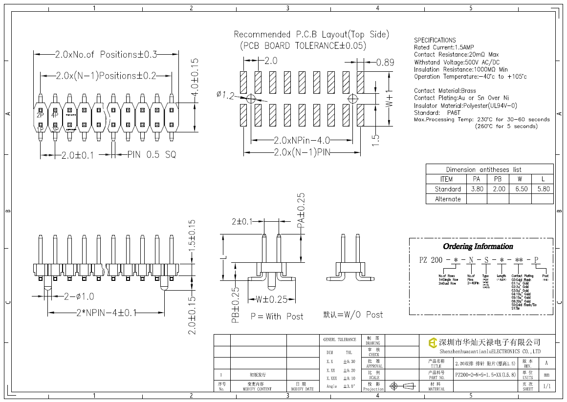 PZ200-2-N-S-1.5-XX(L5.8)