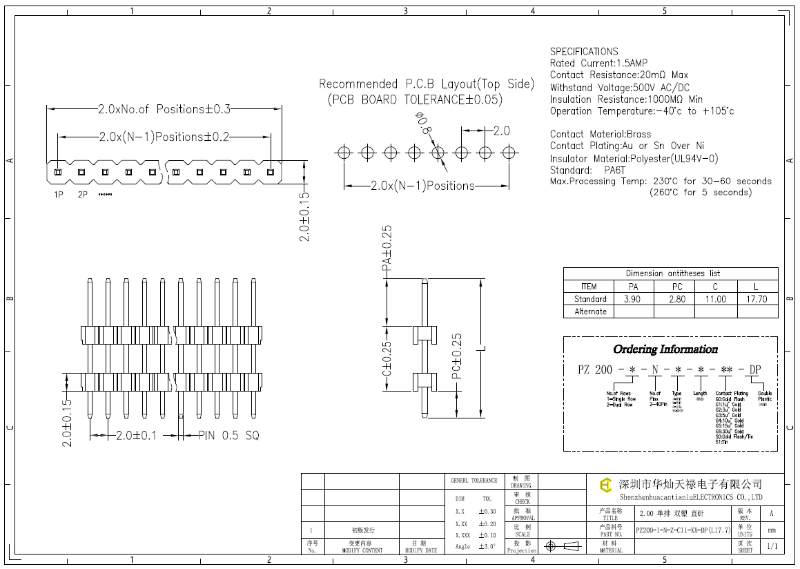 PZ200-1-N-Z-C11-XX-DP(L17.7)