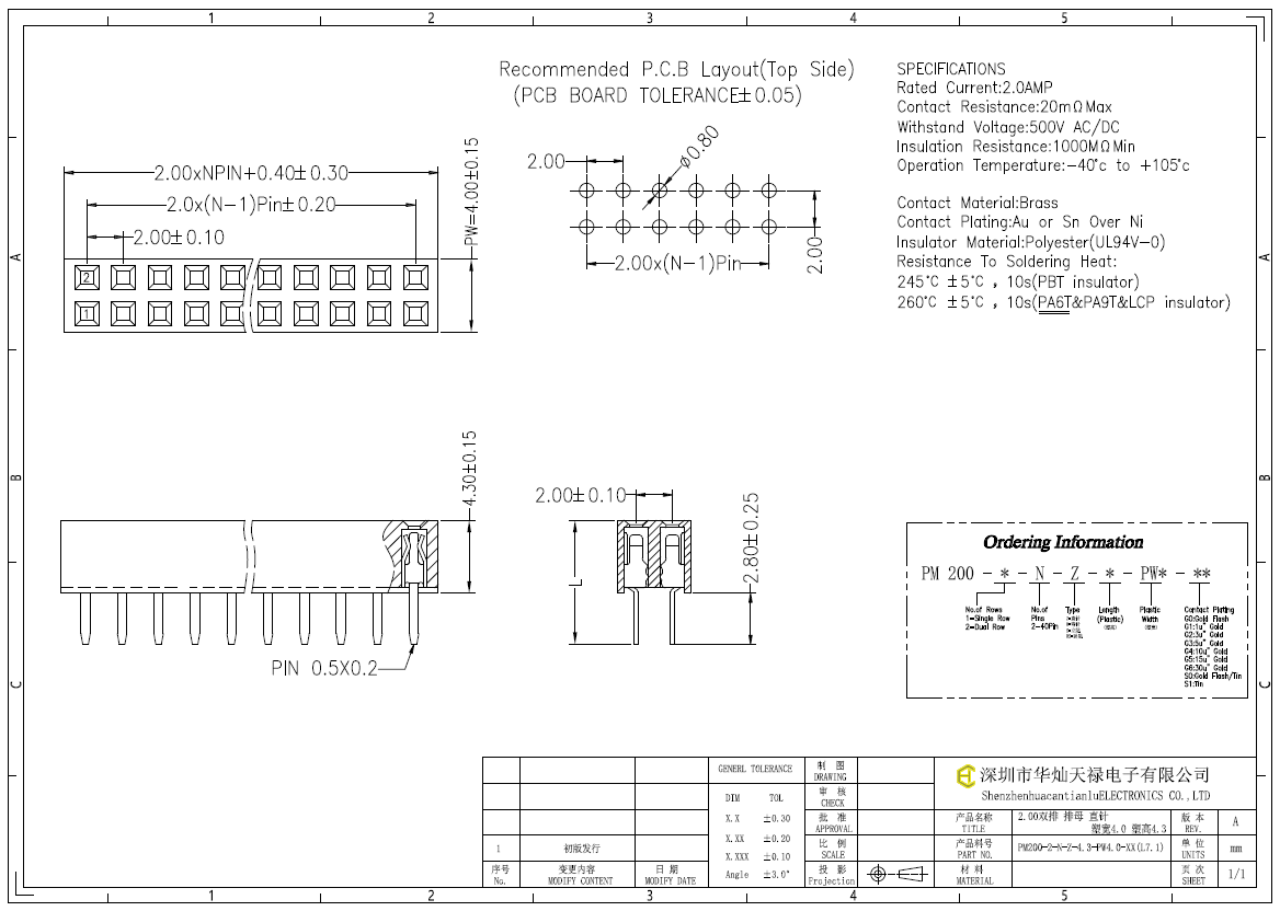 PM200-2-N-Z-4.3-PW4.0-XX(L7.1)