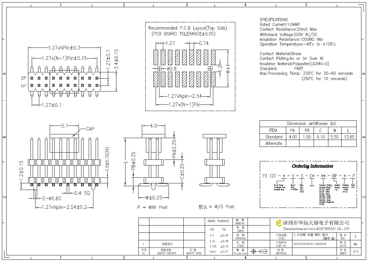 PZ127-2-N-S-C9.1-XX-DP-R