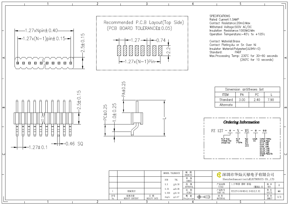 PZ127-1-N-WS-2.5-XX(L7.9)