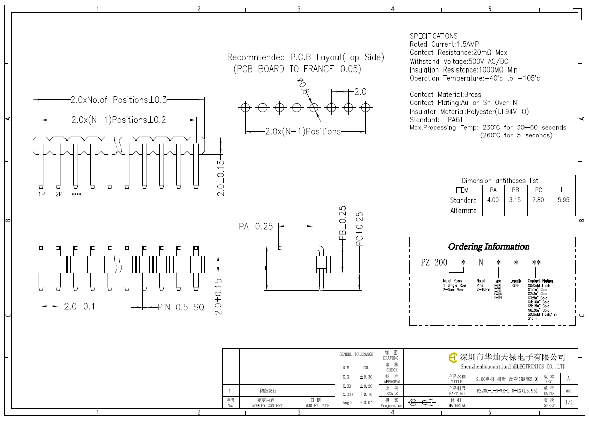 PZ200-1-N-WR-2.0-XX(L5.95)