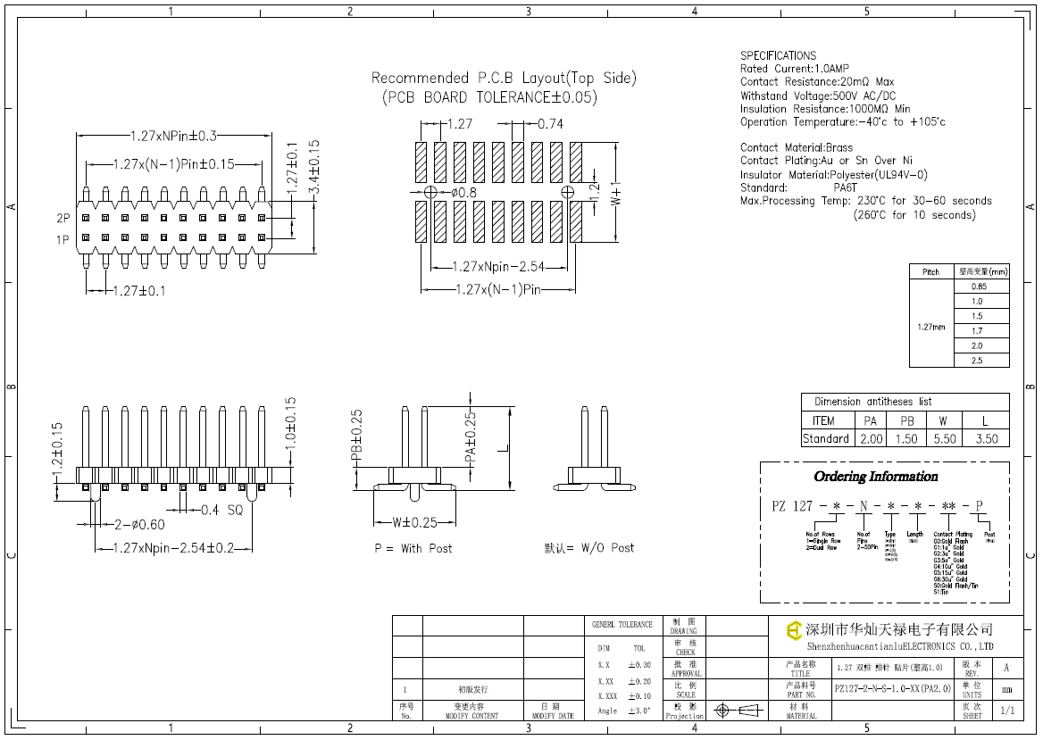 PZ127-2-N-S-1.0-XX(PA2.0)