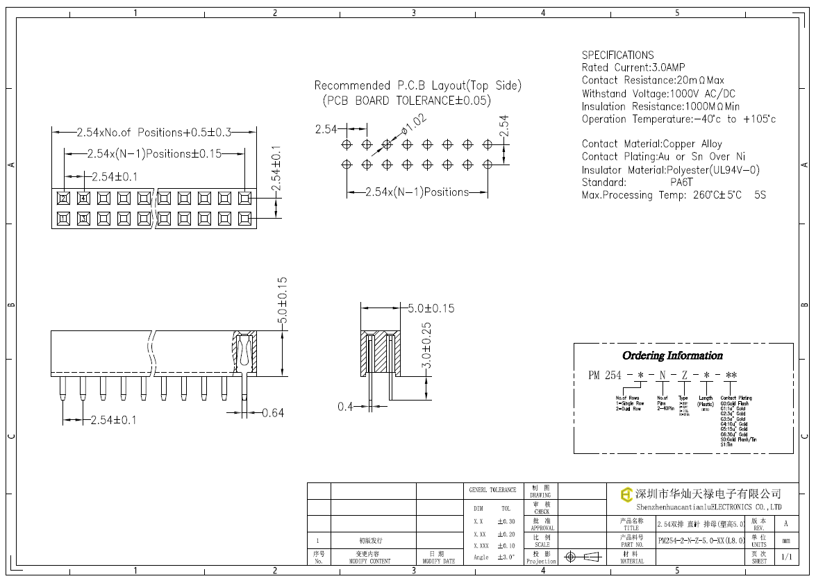 PM254-2-N-Z-5.0-XX(L8.0)