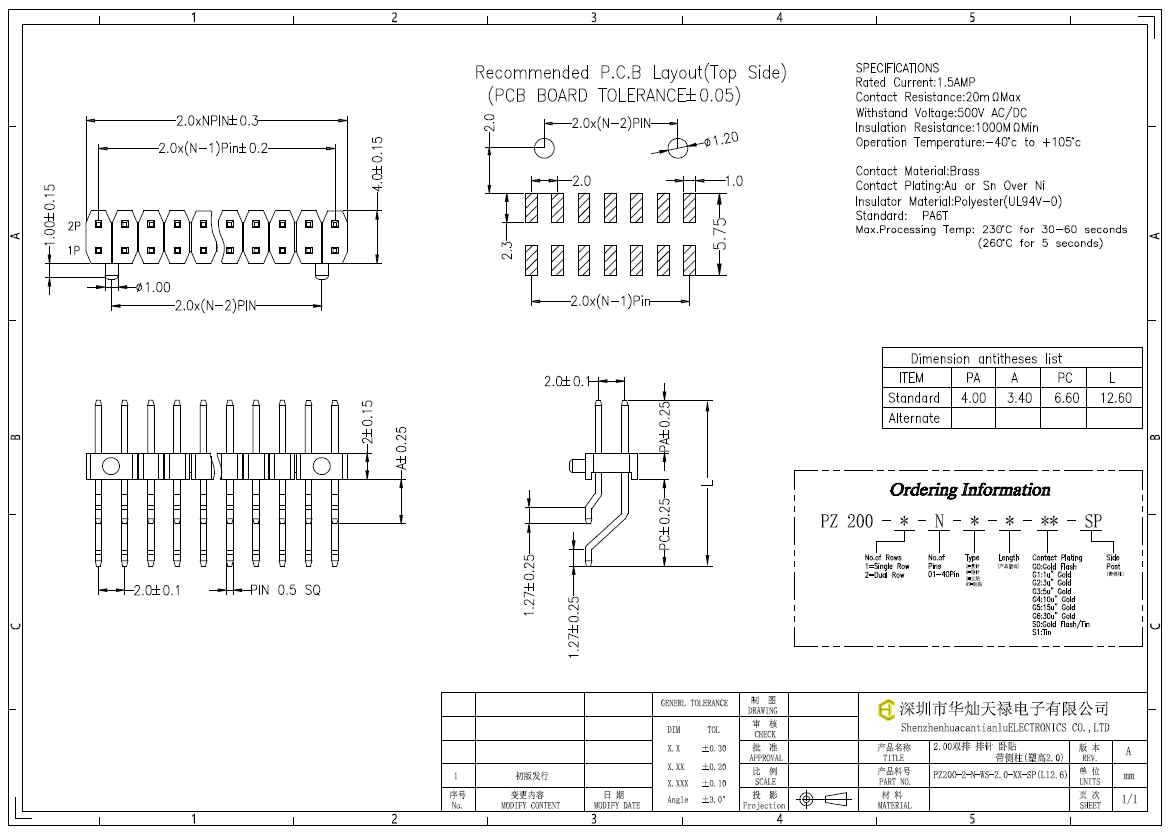 PZ200-2-N-WS-2.0-XX-SP(L12.6)