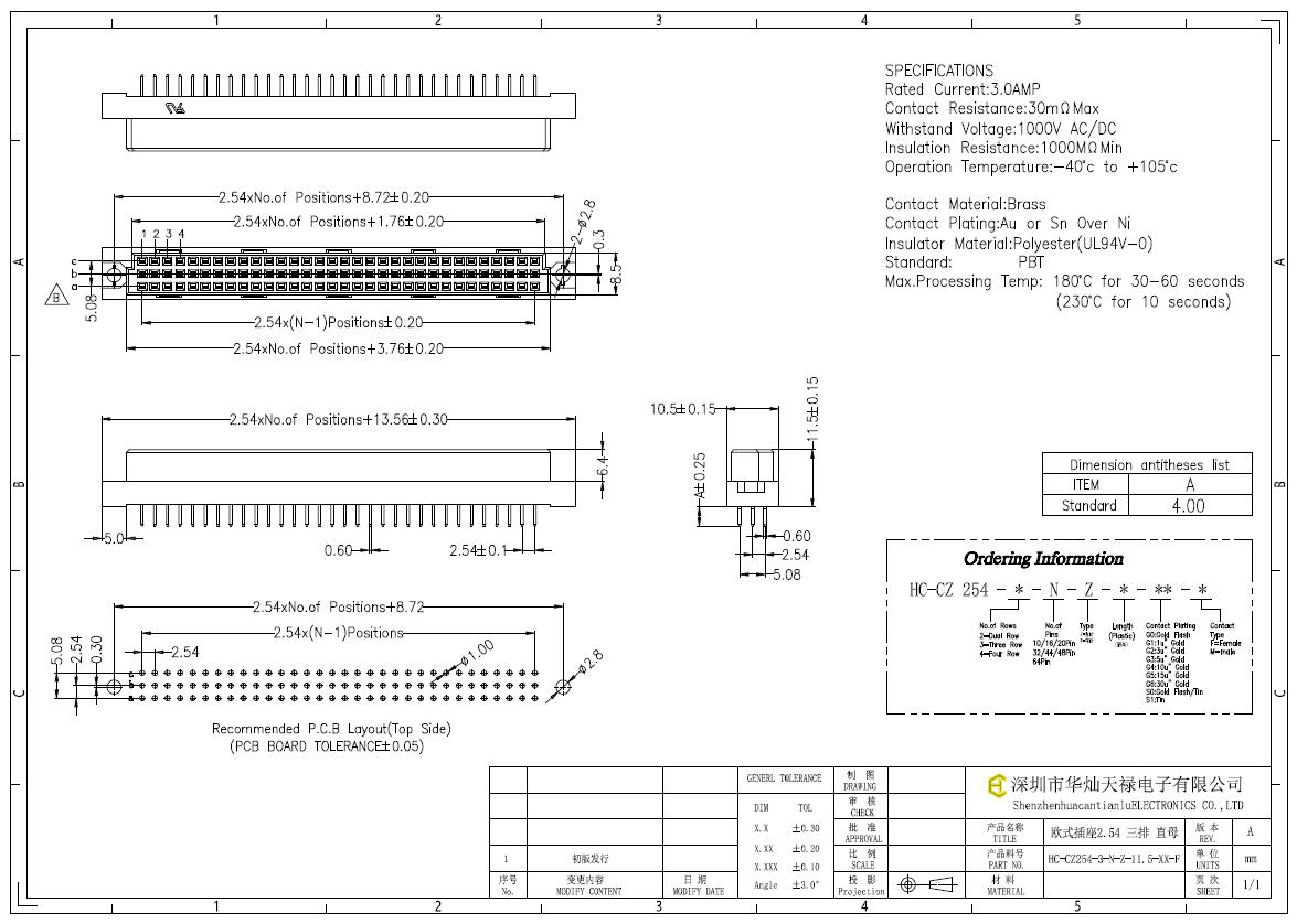 HC-CZ254-3-N-Z-11.5-XX-F