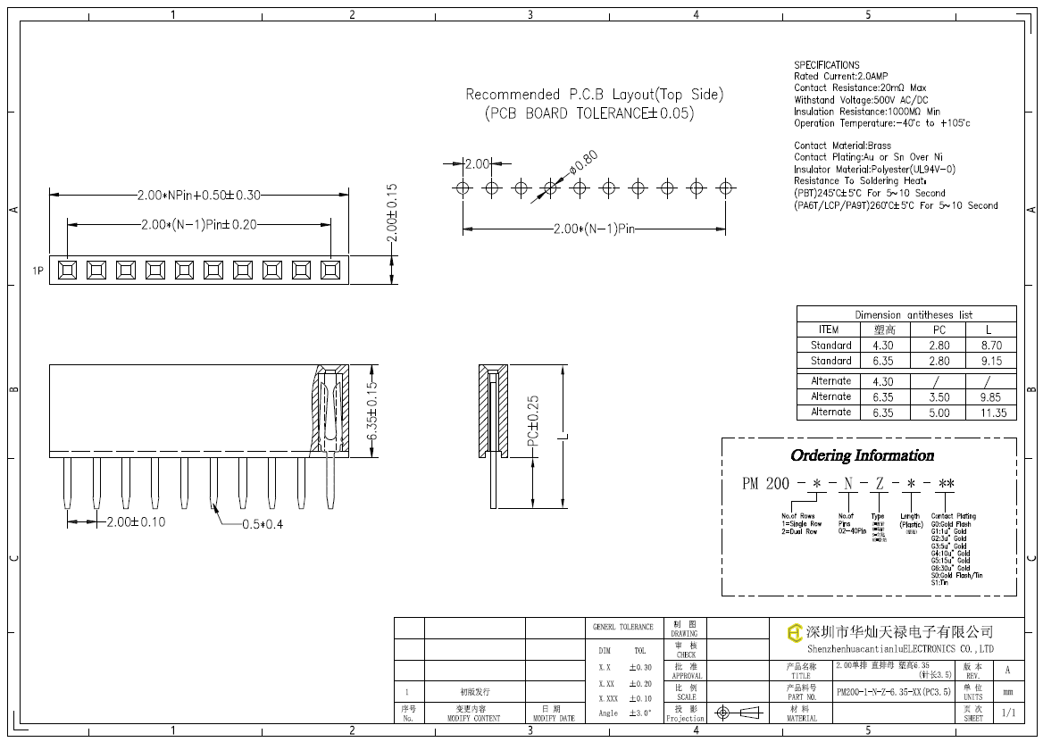 PM200-1-N-Z-6.35-XX(PC3.5)