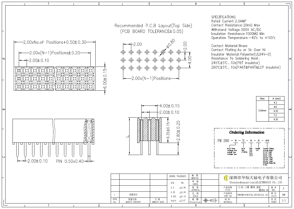 PM200-3-N-Z-6.35-XX(L9.15)