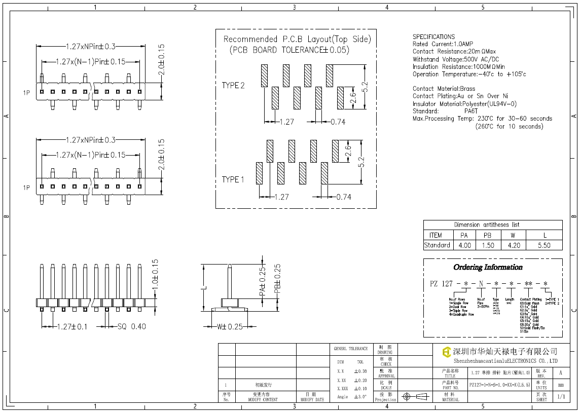 PZ127-1-N-S-1.0-XX-X(L5.5)