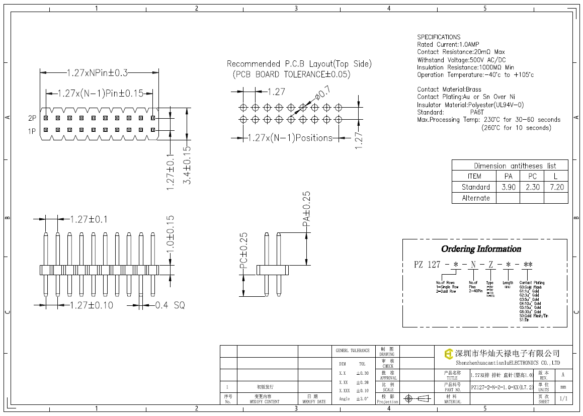 PZ127-2-N-Z-1.0-XX(L7.2)