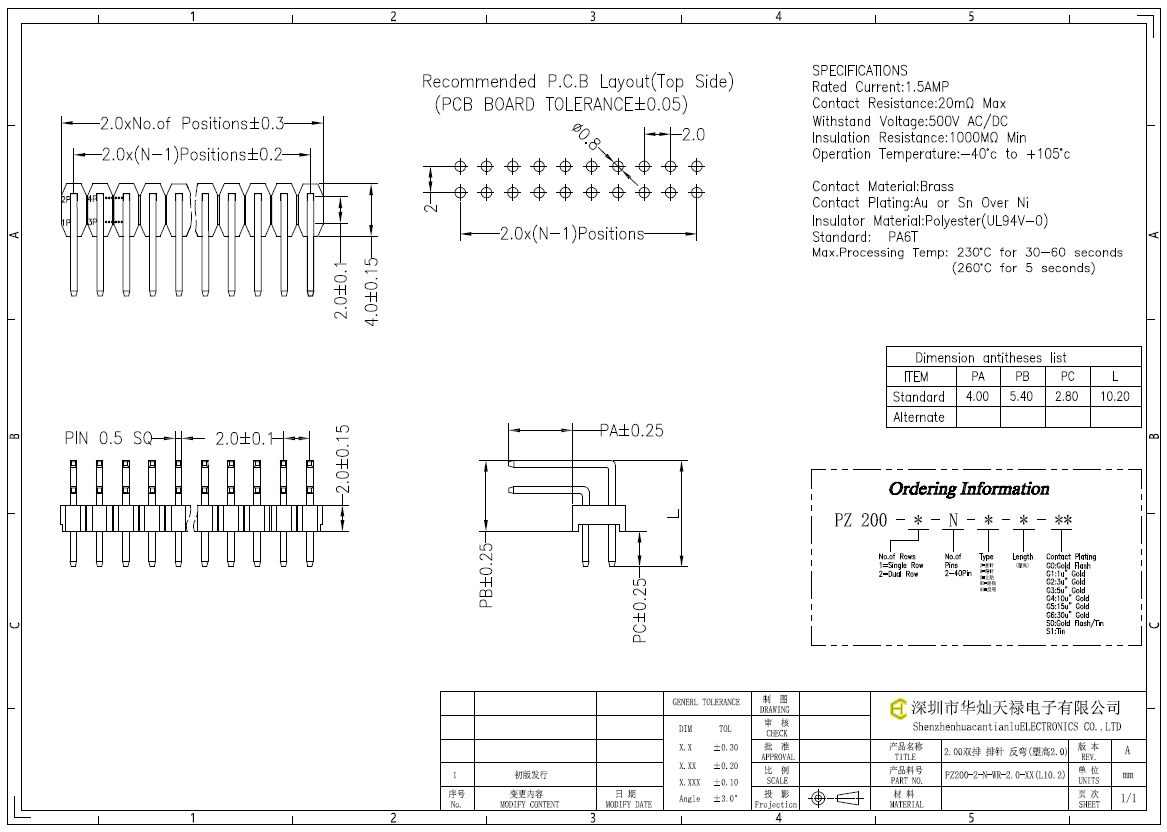 PZ200-2-N-WR-2.0-XX(L10.2)