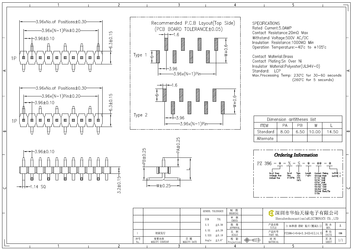 PZ396-1-N-S-3.2-XX-X(L14.5)